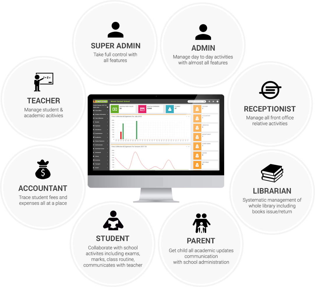 school management system